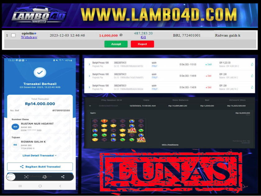 Prediksi LAMBO4D