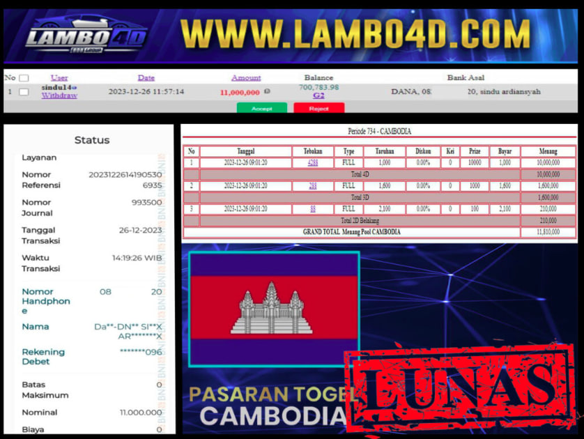 Prediksi LAMBO4D